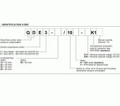 Duplomatic QDE* - Flow control compensated proportional valves image