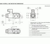 Duplomatic QDE* - Flow control compensated proportional valves image