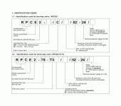 Duplomatic RPCE2-* - Pilot Operated Flow Control Proportional Valves image