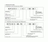 Duplomatic RPCE3-* - Pilot operated flow control proportional valves image