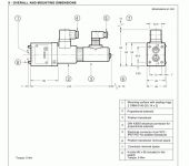 Duplomatic RPCER1 - Flow Control Proportional Valves with Feedback image