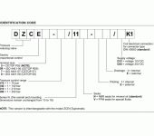 Duplomatic DZCE* - Pressure Reducing Proportional Valve image