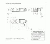 Duplomatic MZE - Pilot Operated Pressure Reducing Proportional Valve image