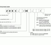 Duplomatic ZDE3 - Pressure Reducing Proportional Valve image