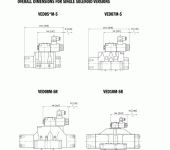 Continental Hydraulics - VED*M Proportional Pilot Operated Directional Control Valves image