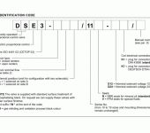 Duplomatic DSE3 - Directional Control Hydraulic Proportional Valves image