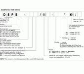 Duplomatic DSPE* - Pilot Operated Directional Proportional Valves image