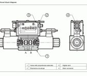 Duplomatic DSE5G - Directional Control Proportional Valve - OBE image