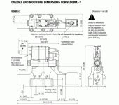 Continental Hydraulics - VED0*MJ Pilot Operated Directional Control Valves with On Board Electronics & Position Feedback image