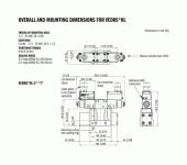 Continental Hydraulics - VED*HL KD2 Hazardous Location, Proportional, Direct & Pilot Operated Valves Explosion Proof image