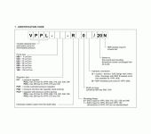 Duplomatic VPPL - Variable Displacement Axial Piston Pump (Sizes 008 - 036) image