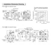 Nachi PVS - Variable Volume Piston Pump image