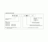 Duplomatic PVA - Variable Displacement Vane Pumps with Pilot Adjuster (Sizes 22 - 56) image