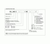 Duplomatic RLM3 - Electric Selection Valve image