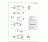 Duplomatic RPC1*/M - Flow Control Valve image