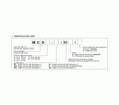 Duplomatic MCD - Direct Operated Pressure Relief Valve image