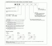 Duplomatic MZD - Direct Operated Three Way Pressure Reducing Valve image