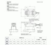 Continental Hydraulics - PR*SP Pilot Operated Pressure Relief Valve Series image