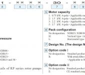 NDR081-071*-30 Hydraulic Power Pack image