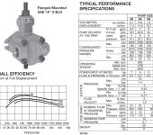 Continental Hydraulics PVR6-8B06-RF-O-1-H Variable Displacement Vane Pump, 19.7cc/rev image