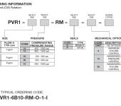 Continental Hydraulics PVR1-6B06-RM-O-1-I Variable Displacement Vane Pump, 14.8cc/rev image