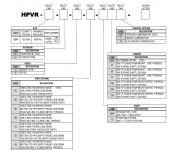 Continental Hydraulics PowrFlow™ HPVR-15 Axial Piston Pump, 34.2cc/rev image