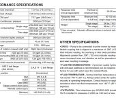 Continental Hydraulics PowrFlow™ PVX-8 Vane Pump, 16cc/rev image