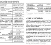 Continental Hydraulics PowrFlow™ PVX-29 Vane Pump, 63cc/rev image