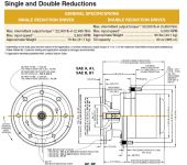 Model 6WB Wheel Drive, Auburn Gear image