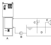 Habor HJ Series Oil Cooler  image