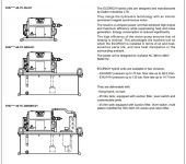 Daikin EHU ECORICH Hybrid - Hydraulic Power Unit with frame (No Tank), 400v 3ph image