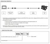 Daikin EHU ECORICH Hybrid - Hydraulic Power Unit with frame (No Tank), 400v 3ph image