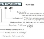 Nachi OCP-G01 - Pilot Operated Check Valve image