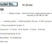 Nachi OR-G01 - Pressure Relief Valve image