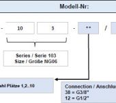 Nachi MOB-CC-103-01 - CETOP 03 Single Station Subplate image