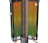 ZH-DB-3 Desiccant Air Breather  image